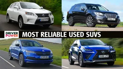 Top Dependable Used SUVs for 2025